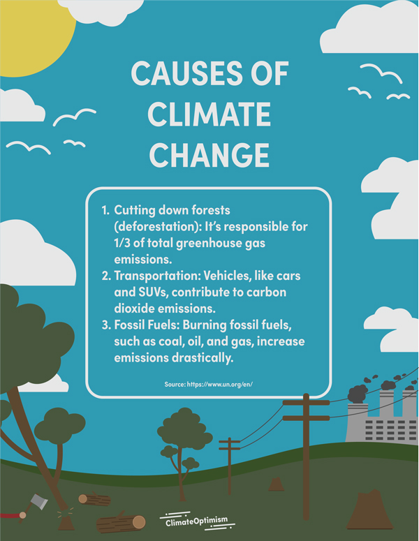 A post showing greenery, skies, and a tree being cut down.