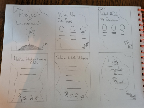 Paper displaying sketches of an environmental social media post.